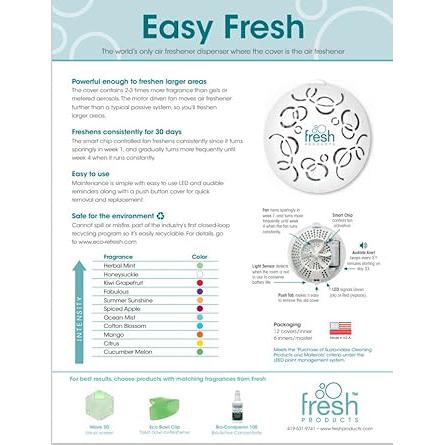 Fresh Products - Easy Fresh Air Freshener Kit, 2 Refills, 2 Dispensersr/ kit- EFBTF11